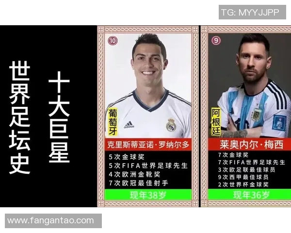 全球足球巨星影响力大比拼 谁能统治足坛掀起热潮